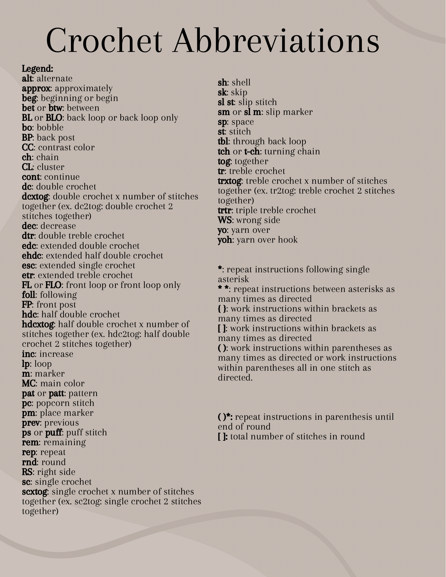 Crochet Pattern Abbreviations